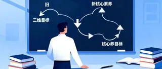 核心素养目标的递进式建构