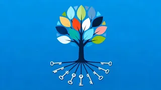 核心素养目标的多维支撑体系