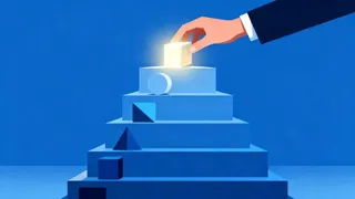 核心素养目标层级建构